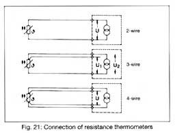 comparision of thermistors, thermocouples and rtd's comparision of thermistors, thermocouples and rtd's, Wiring diagram